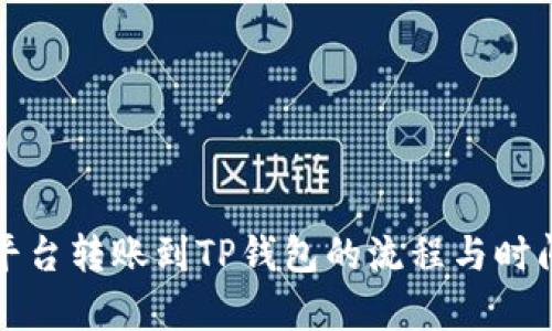 火币平台转账到TP钱包的流程与时间解析
