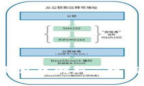 如何在TP钱包中刷新二维码：快速指南