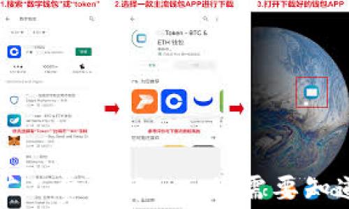 
TP钱包矿工费详解 - 你需要知道的一切