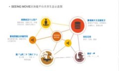 如何通过TP钱包购买PI币？