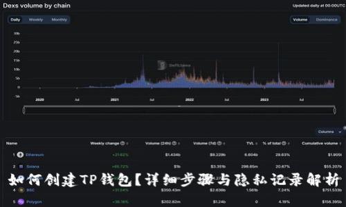 如何创建TP钱包？详细步骤与隐私记录解析