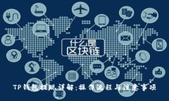 TP钱包提现详解：操作流程
