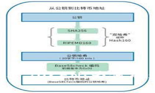 剖析韩国数字钱包PLUS TOKEN：为何成为区块链投资者的新宠