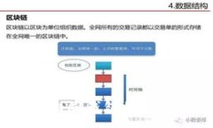 :TP钱包：解密相同钱包的