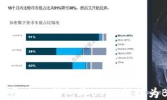 如何通过TP钱包将USDT转换