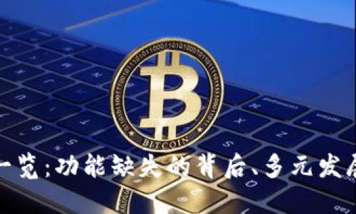 TP钱包市场一览：功能缺失的背后、多元发展与用户期待