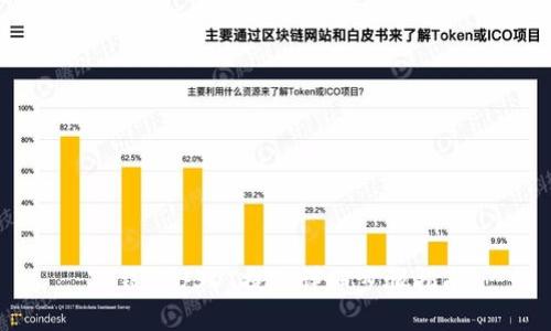 TP钱包USDT提现详细步骤指南