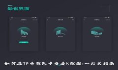 如何在TP币钱包中查看K线