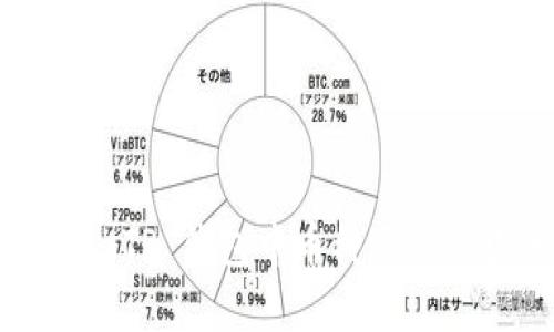  如何解决 TP 钱包中币种逐渐减少的问题