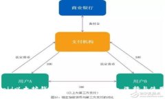 Android以太坊钱包的全面指
