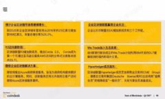bianotiTP钱包交易无法进行