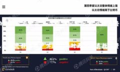 思考一个且的    如何查看