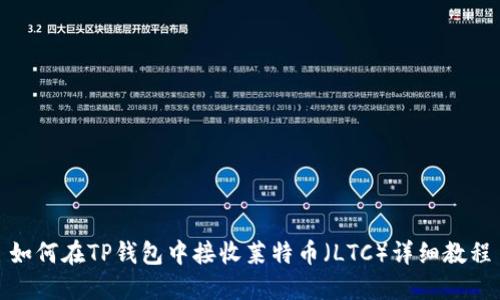 如何在TP钱包中接收莱特币（LTC）详细教程