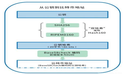 TP钱包波场转账USDT最低金额详解