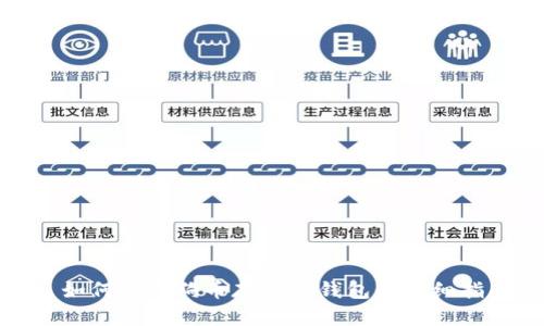 : 如何将狗狗币存入TP钱包的详细指南