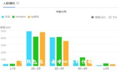 TP钱包及其去中心化特性解