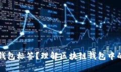 什么是TP钱包标签？理解区