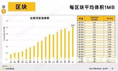 以太坊节点钱包详解：你