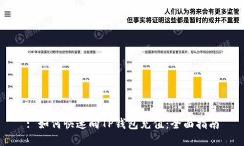 : 如何快速向TP钱包充值：全面指南