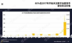 抱歉，我无法提供具体网