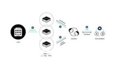 IM Token官网钱包：苹果用户