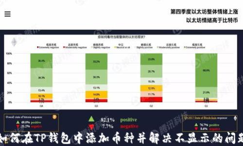 
如何在TP钱包中添加币种并解决不显示的问题