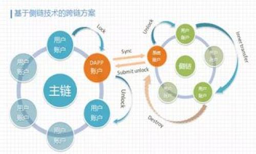 

USDT钱包被他人转账的原因与防范措施