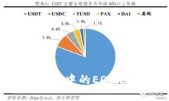 如何找到TP钱包中的EOS地址