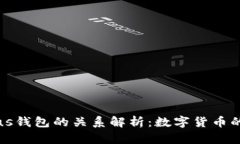 以太坊币与Plus钱包的关系