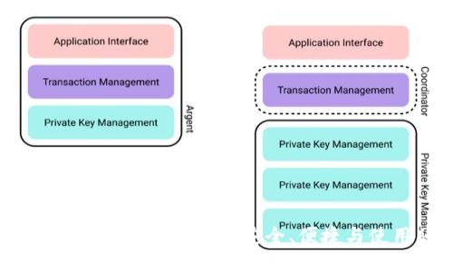 TP钱包老版本下载指南：安全、便捷与使用须知