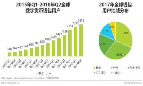 如何将USDT转移至TP钱包的详细步骤解析