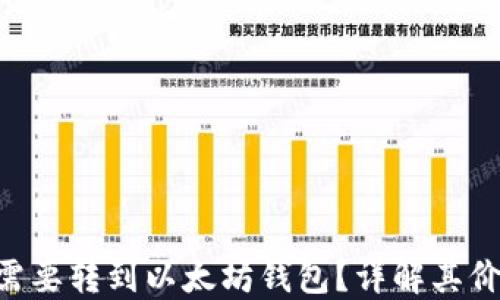 
KBO币是否需要转到以太坊钱包？详解其价值与安全性