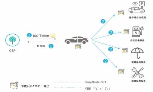 
支持Uni的数字钱包：全方位指南与实用建议