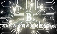 如何使用K线图分析以太坊