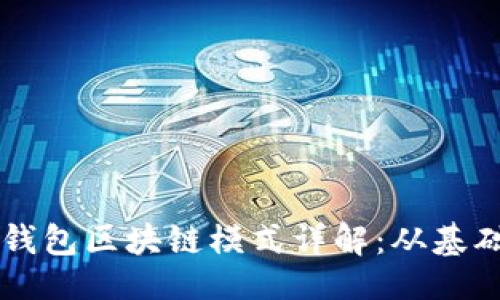 ```xml
狗狗币钱包区块链模式详解：从基础到应用