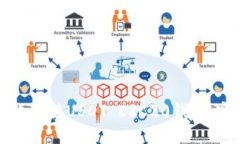 如何高效对接USDT ERC20钱包