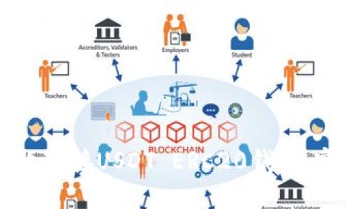 如何高效对接USDT ERC20钱包：完整指南