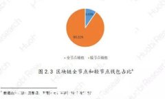欧意上如何安全快捷地出