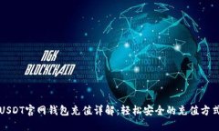 USDT官网钱包充值详解：轻