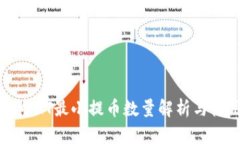 TP钱包中HT最小提币数量解