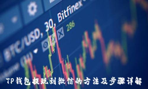   
TP钱包提现到微信的方法及步骤详解