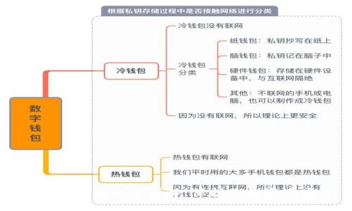 且的优质
TP钱包授权查询详解，保护你的资产安全