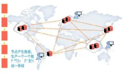 如何查询USDT钱包收款ID？