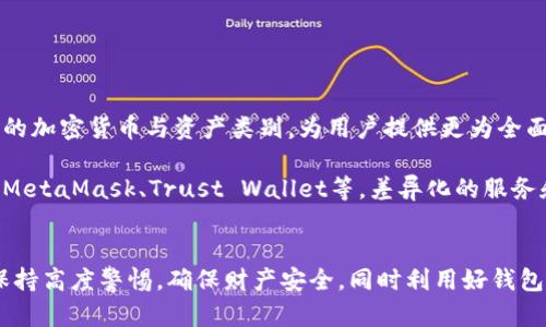   如何有效观察TP钱包的交易活动与安全性 / 

 guanjianci TP钱包, 加密货币, 钱包安全, 区块链技术 /guanjianci 

### 内容主体大纲

1. **TP钱包概述**
   - 什么是TP钱包
   - TP钱包的主要功能
   - TP钱包的市场地位

2. **TP钱包的安装与设置**
   - 下载与安装步骤
   - 钱包设置与备份重要性
   - 如何确保私钥安全

3. **观察TP钱包交易活动**
   - 交易记录查询方式
   - 如何解读交易信息
   - 观察交易频率与时间

4. **TP钱包的安全性分析**
   - 常见安全漏洞
   - 如何提高钱包安全性
   - 安全性对比：TP钱包与其他钱包

5. **区块链技术在TP钱包中的应用**
   - 区块链的基本原理
   - TP钱包如何利用区块链技术
   - 对用户隐私的保护

6. **TP钱包的未来发展趋势**
   - 功能扩展的潜力
   - 用户接受度与市场预测
   - 竞争环境分析

7. **总结**
   - 观察TP钱包的重要性
   - 对用户建议

### 问题与详细介绍

#### 问题1: 什么是TP钱包？它有什么样的特色和功能？

TP钱包概述

TP钱包作为一种加密货币钱包，主要用于存储、发送和接收多种加密货币。它的用户界面友好，支持多种平台，如移动端与桌面端，方便用户在不同设备上进行交易。TP钱包的最大特色之一就是它集成了多种区块链资产的支持，包括以太坊、比特币等，并且允许用户在钱包内直接进行资产交换。

TP钱包还提供了一些独特的功能，例如内置的DApp浏览器，使用户可以直接访问去中心化应用，增强了用户体验。此外，TP钱包还具备易用的备份与恢复功能，确保即使在设备丢失后，用户也可以安全地恢复其资产。

#### 问题2: 如何安装TP钱包及其设置步骤？

TP钱包的安装与设置

要安装TP钱包，用户首先需要访问官网下载适合自己设备的应用程序。安装过程一般非常简便，只需按照提示一步步完成安装即可。在第一次打开TP钱包时，用户将被提示创建新钱包或导入已有钱包。建议新用户选择创建新钱包，并设置一个强密码以确保安全。

设置完成后，用户需要备份他们的钱包。在TP钱包中，备份是通过记录助记词（通常是一串单词）来完成的。助记词极为重要，因为它是恢复钱包的唯一依据；一旦丢失，资产可能无法找回。建议用户将助记词保存在安全的地方，避免在线存储。

#### 问题3: 如何观察TP钱包的交易记录？

观察TP钱包交易活动

一旦用户有了TP钱包，查看交易记录成为了解其资产状态的重要步骤。用户可以在TP钱包的主界面中找到“交易记录”或“历史”标签，通过点击进入，便可以看到所有的交易详情，包括交易时间、金额及交易状态。

TP钱包还提供了关于每笔交易的更多信息，包括交易的哈希值，交易费用以及对方地址等。了解这些信息可以帮助用户识别任何异常交易。此外，通过定期检查交易频率和数量，用户能更好地把握自己的资产状况。

#### 问题4: TP钱包的安全性如何？用户如何自我保护？

TP钱包的安全性分析

安全性是任何数字钱包最为重要的方面。TP钱包虽然采取多种安全措施，但用户还是应当提高警惕。首先，用户必须定期更新钱包应用，以确保使用最新的安全补丁。而私钥与助记词的管理更是重中之重，绝不能将其泄露给任何人。

此外，用户还应考虑使用硬件钱包作为离线存储方案，以进一步提高资产安全。即便TP钱包本身具备一定的安全性，数字资产的存储依然应多重保险，多段保护总是比单一方式更安全。建议用户在进行交易前检查确认地址是否正确，以防钓鱼攻击等形式的诈骗。

#### 问题5: 区块链技术如何支持TP钱包的功能？

区块链技术在TP钱包中的应用

TP钱包的功能深度依赖于区块链技术。区块链的去中心化特性不仅保证了交易的透明性，还通过分布式账本的方式，增强了用户数据的安全性。每一笔交易都会被记录在区块链上，且无法被篡改，从而最大程度地保护用户资产。

TP钱包利用智能合约实现自动化交易，减少了人为干预的风险，提高了交易效率。用户可利用DApp与其他智能合约交互，享受更为丰富的服务，比如借贷、交换或投资等。这些技术的结合，使得TP钱包不仅是单一的存储工具，更成为一个完整的金融生态系统提供者。

#### 问题6: TP钱包未来的发展趋势如何？

TP钱包的未来发展趋势

随着加密货币的普及和区块链技术的不断创新，TP钱包也面临着巨大的发展机遇。未来，TP钱包可能会进一步扩展其功能，加入更多支持的加密货币与资产类别，为用户提供更为全面的金融服务。同时，随着去中心化金融（DeFi）的兴起，TP钱包可能会与更多的DeFi协议合作，增加资产流动性的同时，提供更多投资选择。

用户接受度方面，TP钱包将通过不断用户体验以及加强安全性来吸引更多用户。市场竞争方面，TP钱包需要与其他竞争钱包保持警惕，如MetaMask、Trust Wallet等，差异化的服务和明确的市场定位将是竞争的关键。总之，TP钱包未来在创新与法规合规中的平衡将成为其成长的关键因素。

### 结论
通过以上内容，可以看出，观察TP钱包不仅涉及到对交易记录的定期检查，更关乎对安全性的极高重视。用户在使用TP钱包的过程中，应保持高度警惕，确保财产安全，同时利用好钱包的各种功能，探索更多加密资产的潜力。