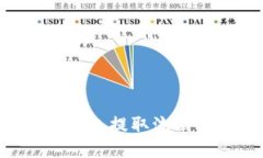 如何通过TP钱包提取流动性