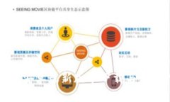 TP钱包安卓最新版本下载与