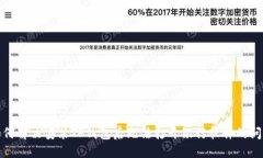 如何解决安装TP钱包后无法