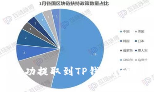 如何把欧易的币成功提取到TP钱包？详解步骤与注意事项