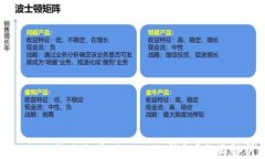 如何选择适合存储USDT的钱