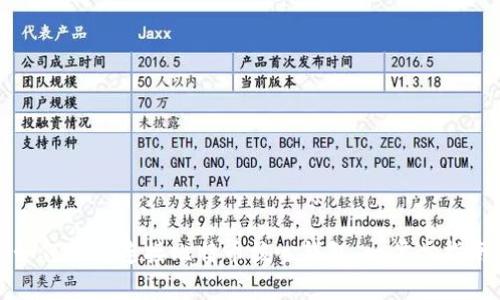 如何有效连接比特币核心钱包：一步步指南